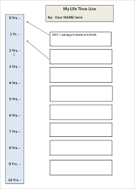 8 Timeline Templates For Students Doc Pdf Free