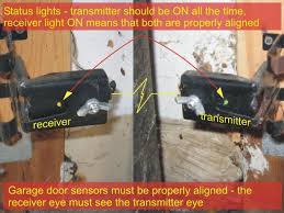 garage door sensors overhead door