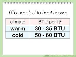 Square Foot To Btu Chart How Many Sq Ft Will A 12000 Air