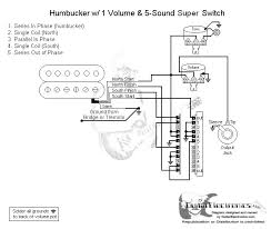 Guitar wiring diagrams 1 humbucker 1 volume. One Humbucker With A 5 Way Switch Sevenstring Org