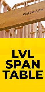 Versa Lam Laminated Veneer Lumber Lvl Beams And Headers