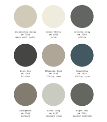 Paint Colors Regrets The Inspired Room