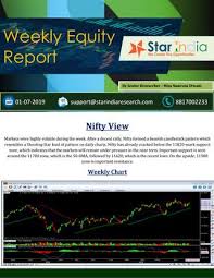 Equity Intraday Tips Nifty Future Tips Weekly Equity