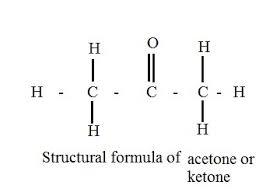 Structural Formula Part 5 Online Chemistry Tutorial That