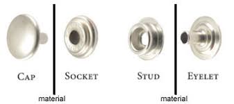 Snap Fasteners From Rome Fastener