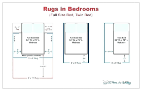Rug Size Guide Oncallvirtualsolutions Online