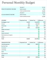 Monthly Spending Template Small Business Budget Excel Fresh