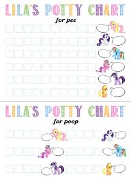 Lilas Potty Chart A Sticker For Each Pee Poop Then She