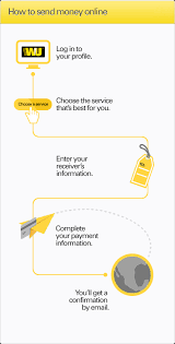 See terms and conditions for details. How To Send Money Online Western Union