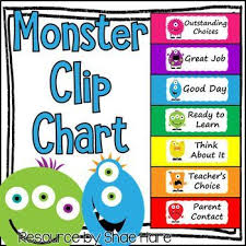 Monster Classroom Behavior Clip Chart Classroom Decor