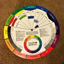 the color wheel chart