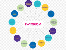 Organization Merck Group Darmstadt Merck Co Company