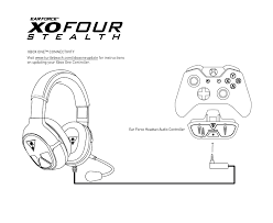 xbox one headset compatibility turtle