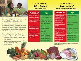 Food Based Dietary Guidelines For Jamaica Ministry Of