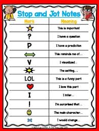 Stop And Jot Anchor Chart By The Buss Stop Teachers Pay