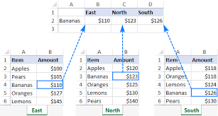 vlookup across multiple sheets in excel