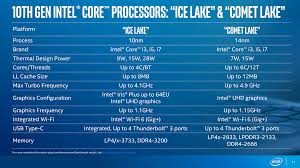 Intel Core I7 10710u Benchmarked 14nm Comet Lake Techspot