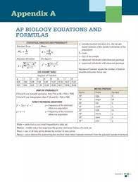 Ap Biology Equations And Formulas