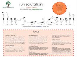 sun salutations cheat sheet yogahealer