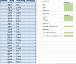 solved excel s pivottable report
