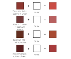 Red Color Mixing Guide What Colors
