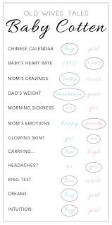 Baby Gender Prediction Chart Www Cottentales Com Emery