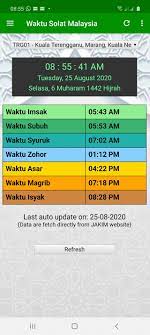 Real time prayer time alerts for kuala terengganu and marang. Assalamualaikum Waktu Kaunter Tiket Bas Gong Badak Facebook