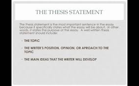 writing an expository essay 