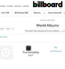 B A Ps 1st Studio Album Debuted 1st At Billboard World