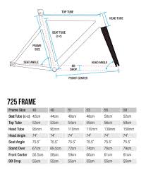 Leader 725 Frame Size Chart Framexwall Com