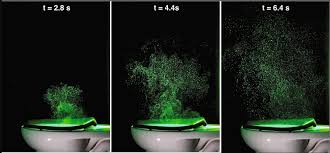 Toilet Flush Particle Spread Tracked In