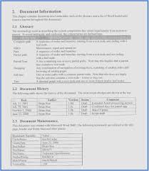Use this bartender resume sample as a guide. Free Bartender Resume Templates Resume Resume Sample 7689