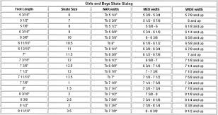 Shoe Size Chart Toddler Roller Skates Google Search