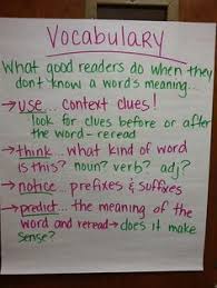 Science Anchor Charts Google Search Teaching Vocabulary