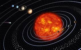 Planeten auf deutsch und englisch. Unser Sonnensystem Entstehung Unsere Planeten Zukunft Astronomiefans