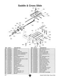 bench lathe at grizzly