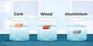 What Is The Density Of Water Formula