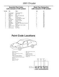 Paint Code Locations Formulaexpress