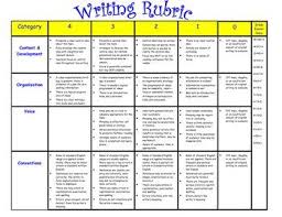   best Written answers images on Pinterest   Writing ideas     Student rubric for SOLO with LEARNZ