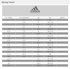 Get Adidas Yeezy Boost 350 Sizing Chart 497f5 5c69b