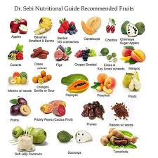 Dr Sebi Nutritional Guide The Original Mucusless Diet