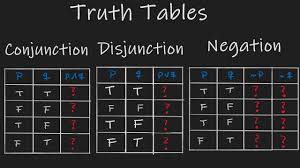 truth table for conditional statements