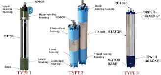 spare parts of submersible motors
