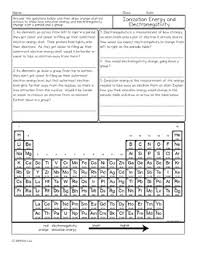 Trying to understand electronegativity trends? Ionization Energy And Electronegativity Chemistry Homework Worksheet