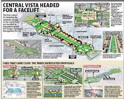Redevelopment of central vista in new delhi, india is a historically and culturally significant project proposing the redevelopment of over 440 hectares of prime land. Ar Bimal Patel S Hcp On Redevelopment Of Central Vista Common Central Secretariat And Parliament In Delhi