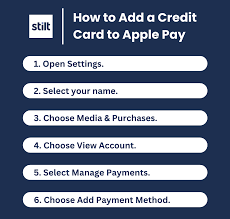 credit card to apple pay