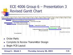 Ppt Ece 4006 Group 6 Presentation 3 Powerpoint