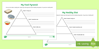 This will test your knowledge of the new and improved food guide pyramid used today. Healthy Eating Worksheet Teaching Resources
