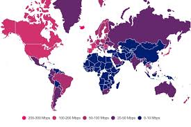Which Country Has The Fastest Internet