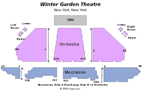 Mamma Mia Tickets Cadillac Winter Garden Theater Broadway